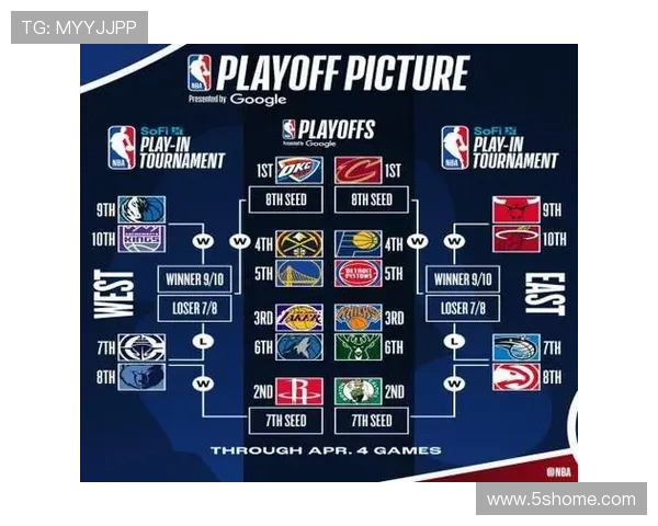 [NBA]湖人再胜快船 排名升至第二.